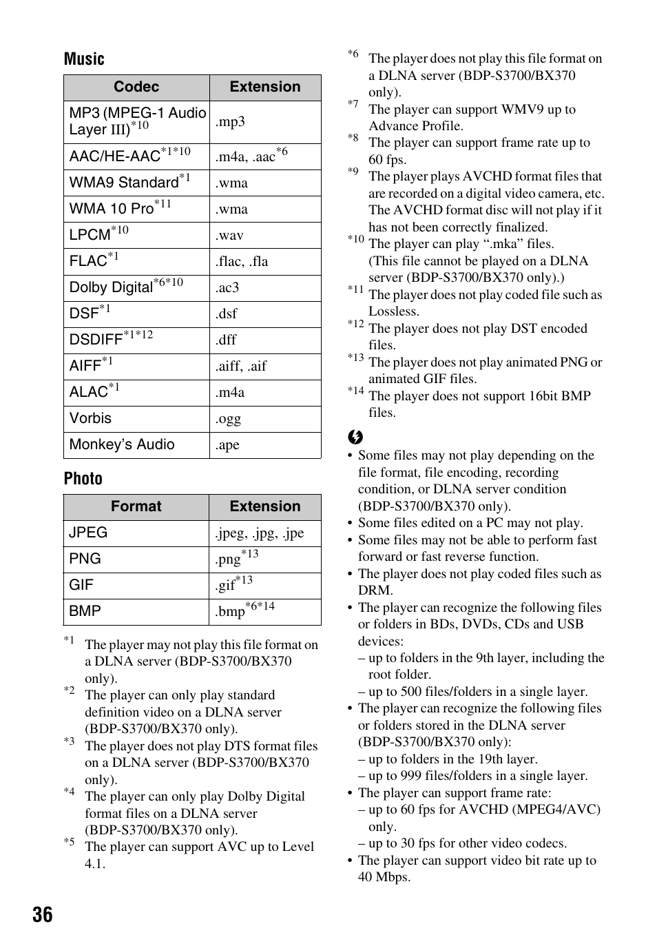 Music photo | Sony LCS-U21 Soft Carrying Case (Black) User Manual | Page 36 / 40