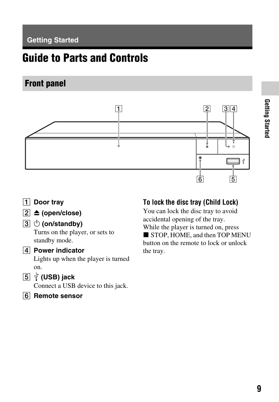 Getting started, Guide to parts and controls, Front panel | Sony LCS-U21 Soft Carrying Case (Black) User Manual | Page 9 / 40