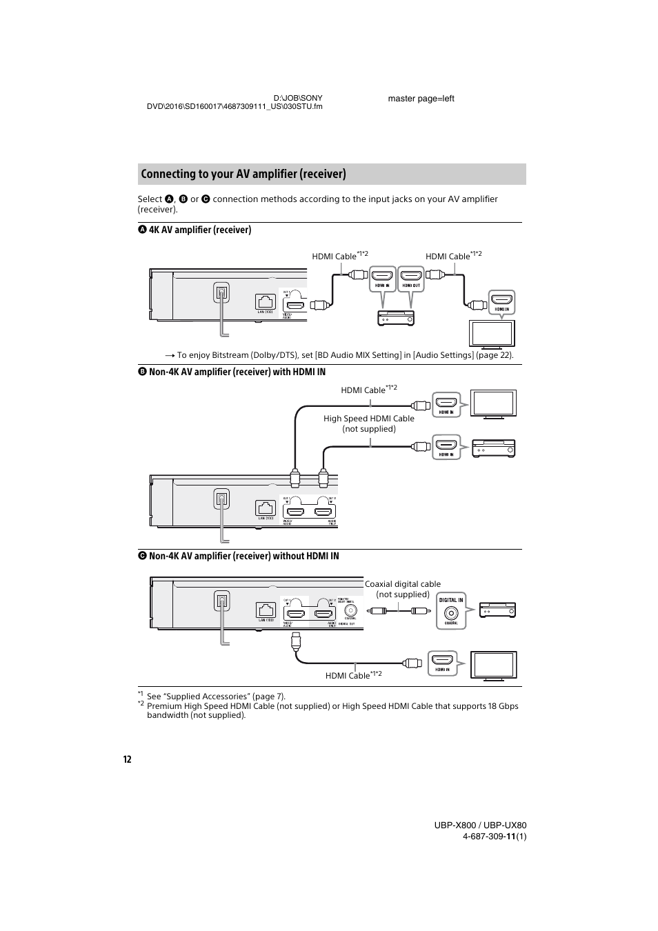 Connecting to your av amplifier (receiver) | Sony Cyber-shot DSC-RX1R II Digital Camera User Manual | Page 12 / 44