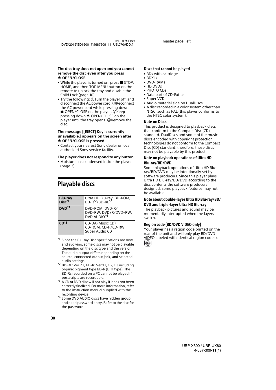 Playable discs | Sony Cyber-shot DSC-RX1R II Digital Camera User Manual | Page 30 / 44