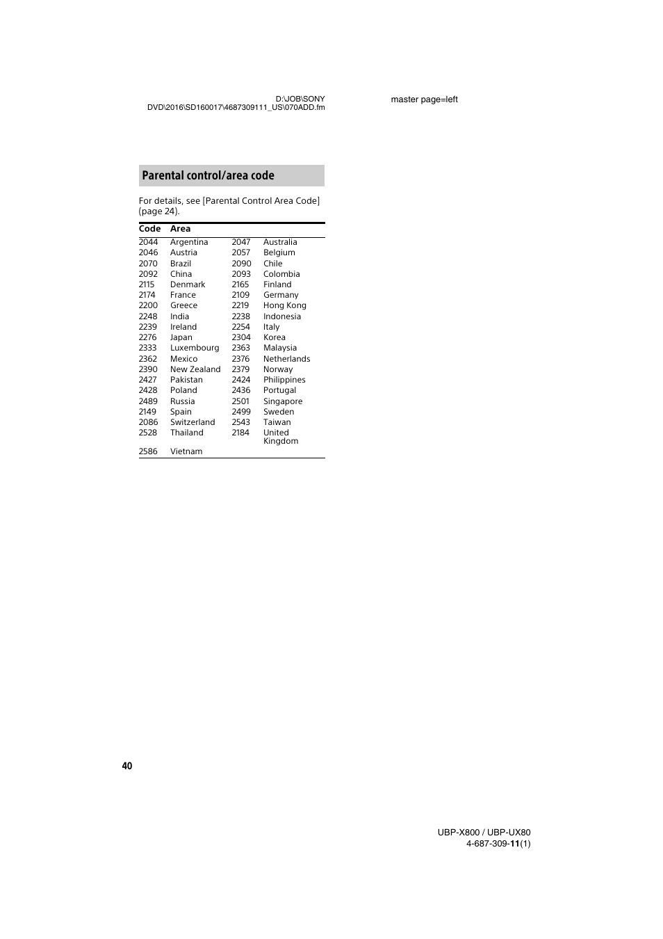 Parental control/area code | Sony Cyber-shot DSC-RX1R II Digital Camera User Manual | Page 40 / 44