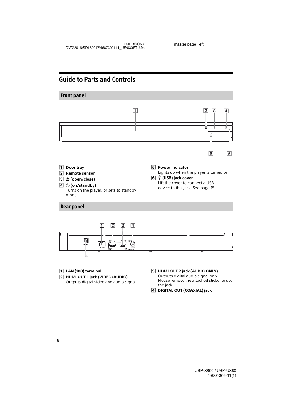 Guide to parts and controls, Front panel, Rear panel | Sony Cyber-shot DSC-RX1R II Digital Camera User Manual | Page 8 / 44