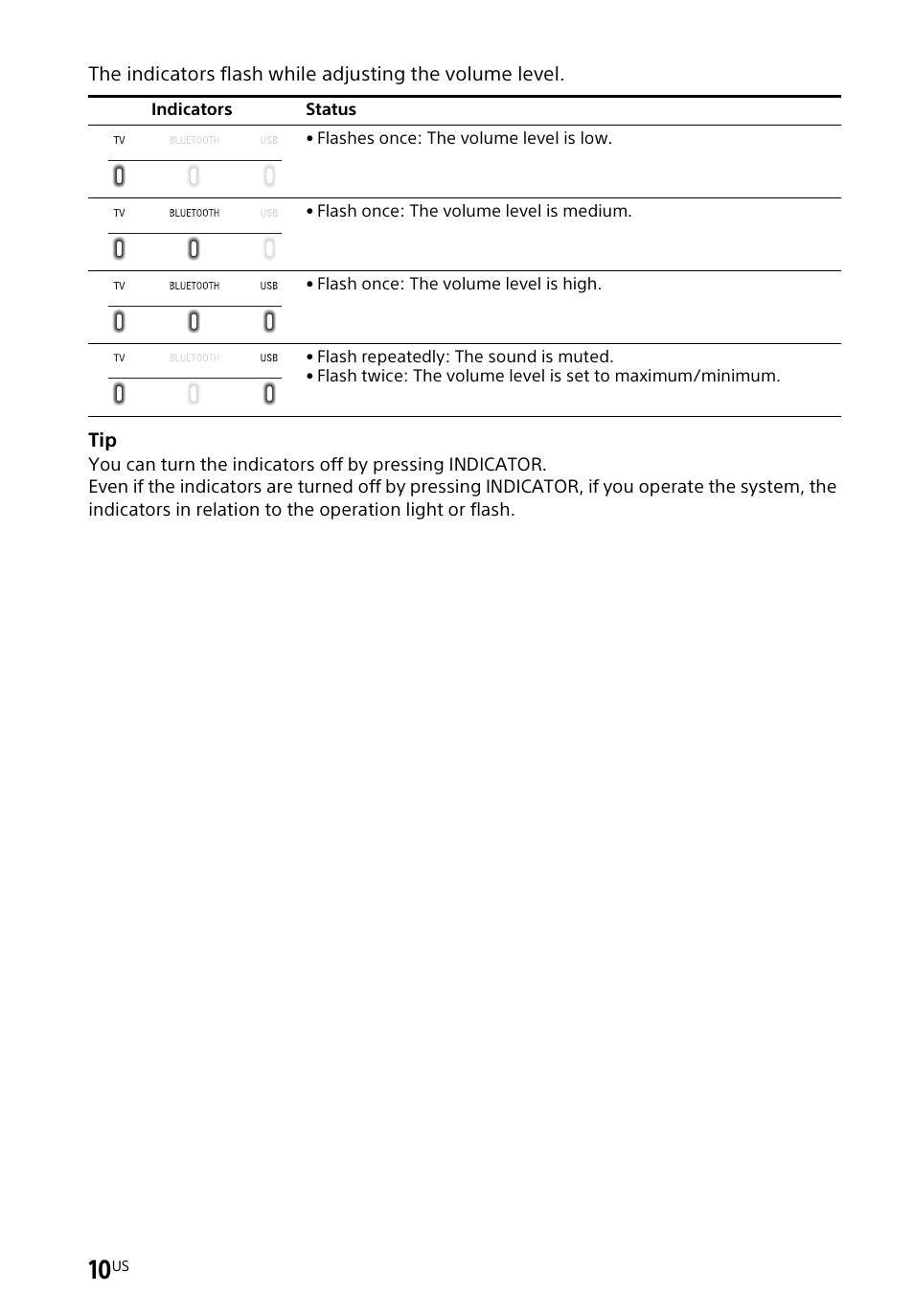 Sony a7R V Mirrorless Camera User Manual | Page 10 / 37