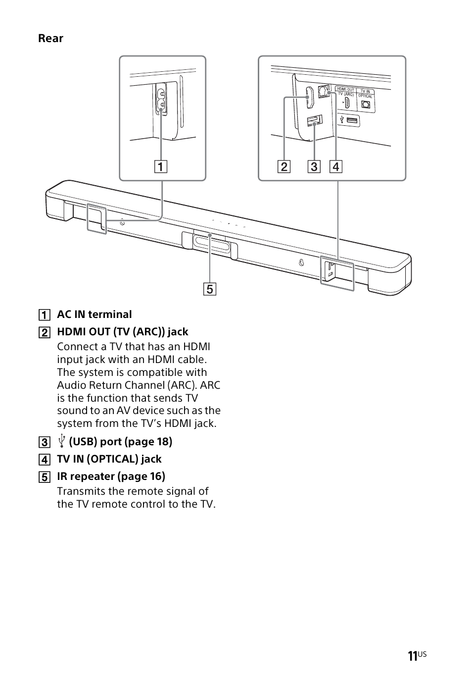 Sony a7R V Mirrorless Camera User Manual | Page 11 / 37