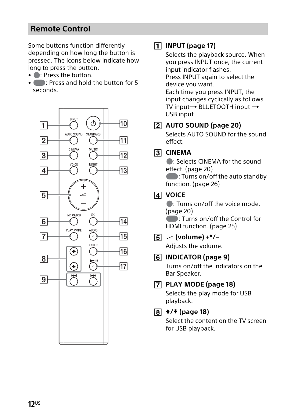 Remote control | Sony a7R V Mirrorless Camera User Manual | Page 12 / 37