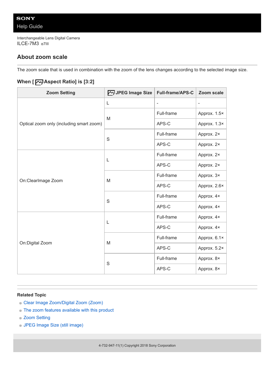 About zoom scale | Sony a7C Mirrorless Camera (Black) User Manual | Page 183 / 642