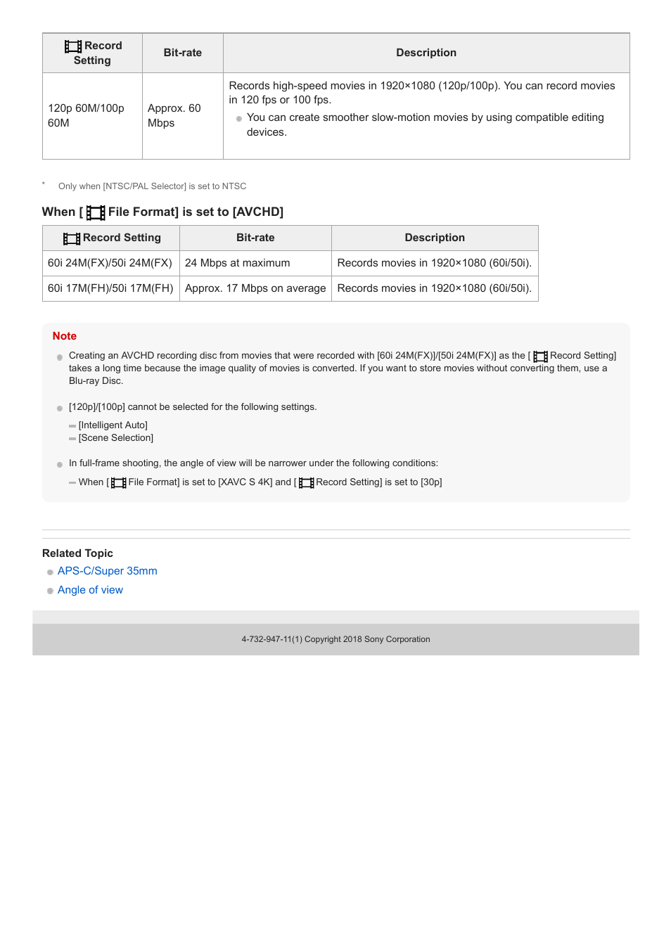 Sony a7C Mirrorless Camera (Black) User Manual | Page 222 / 642