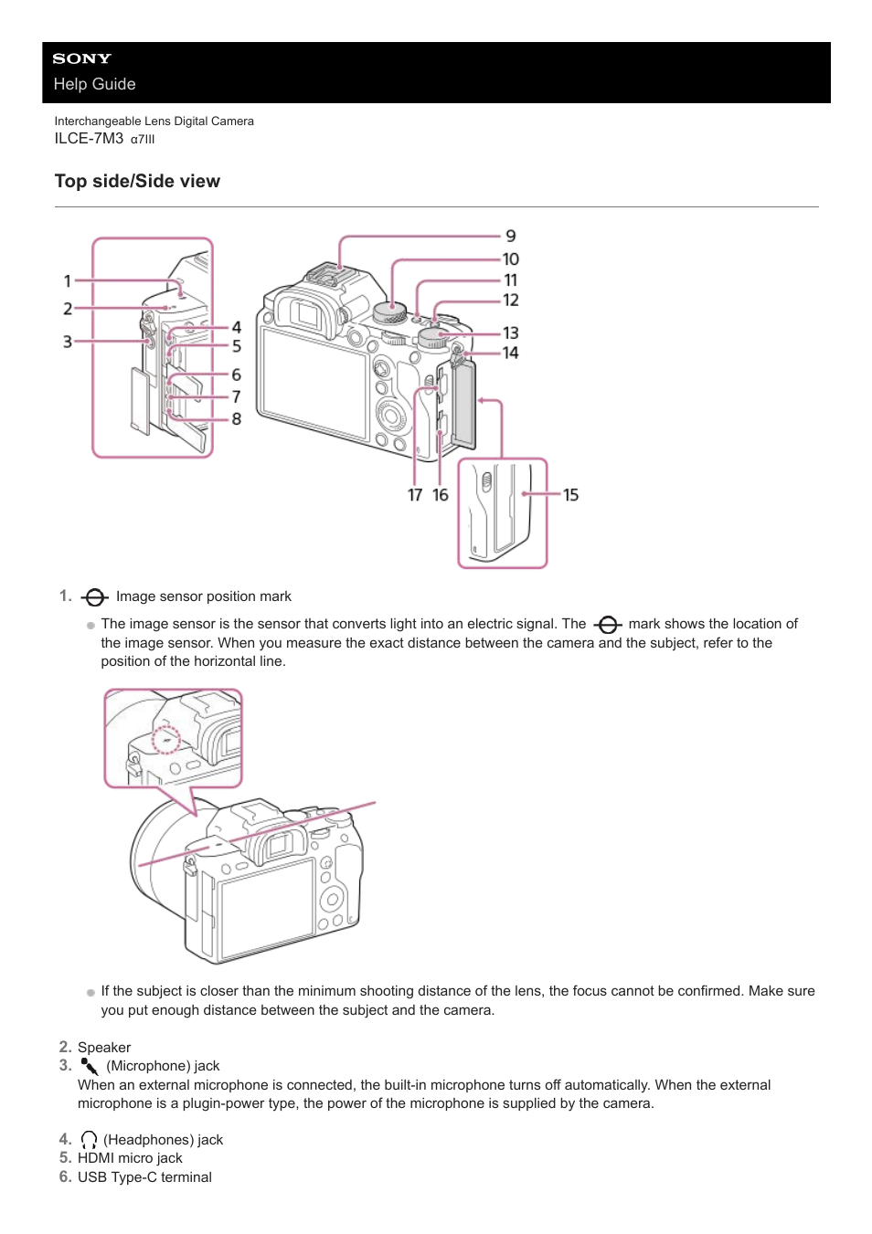 Top side/side view | Sony a7C Mirrorless Camera (Black) User Manual | Page 24 / 642