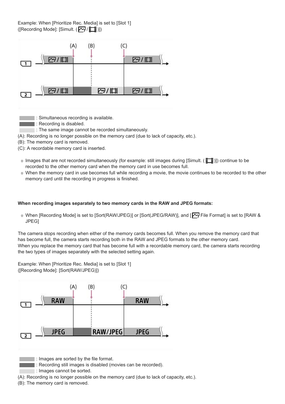 Sony a7C Mirrorless Camera (Black) User Manual | Page 305 / 642