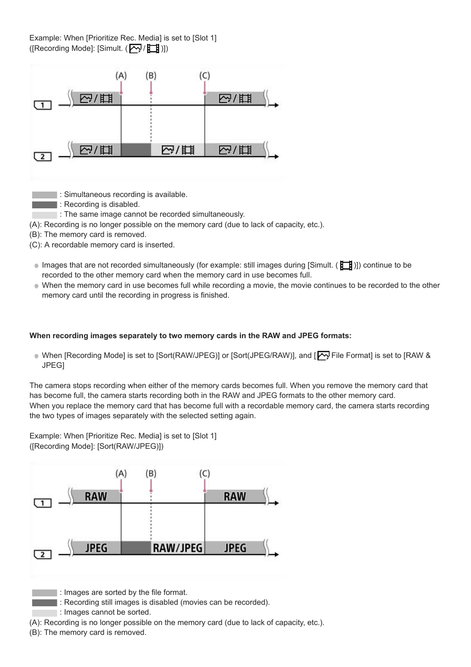 Sony a7C Mirrorless Camera (Black) User Manual | Page 597 / 642