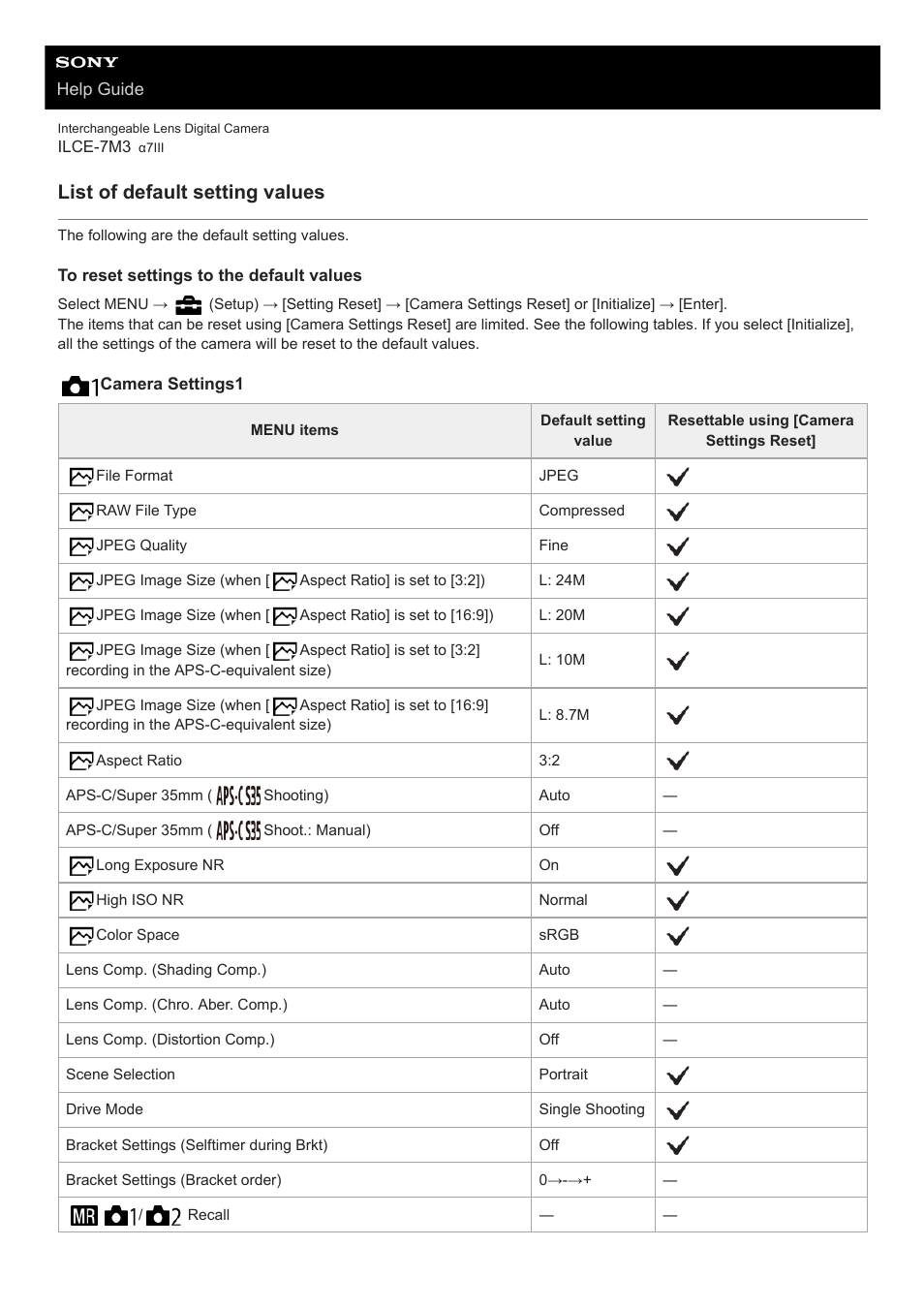 List of default setting values | Sony a7C Mirrorless Camera (Black) User Manual | Page 628 / 642