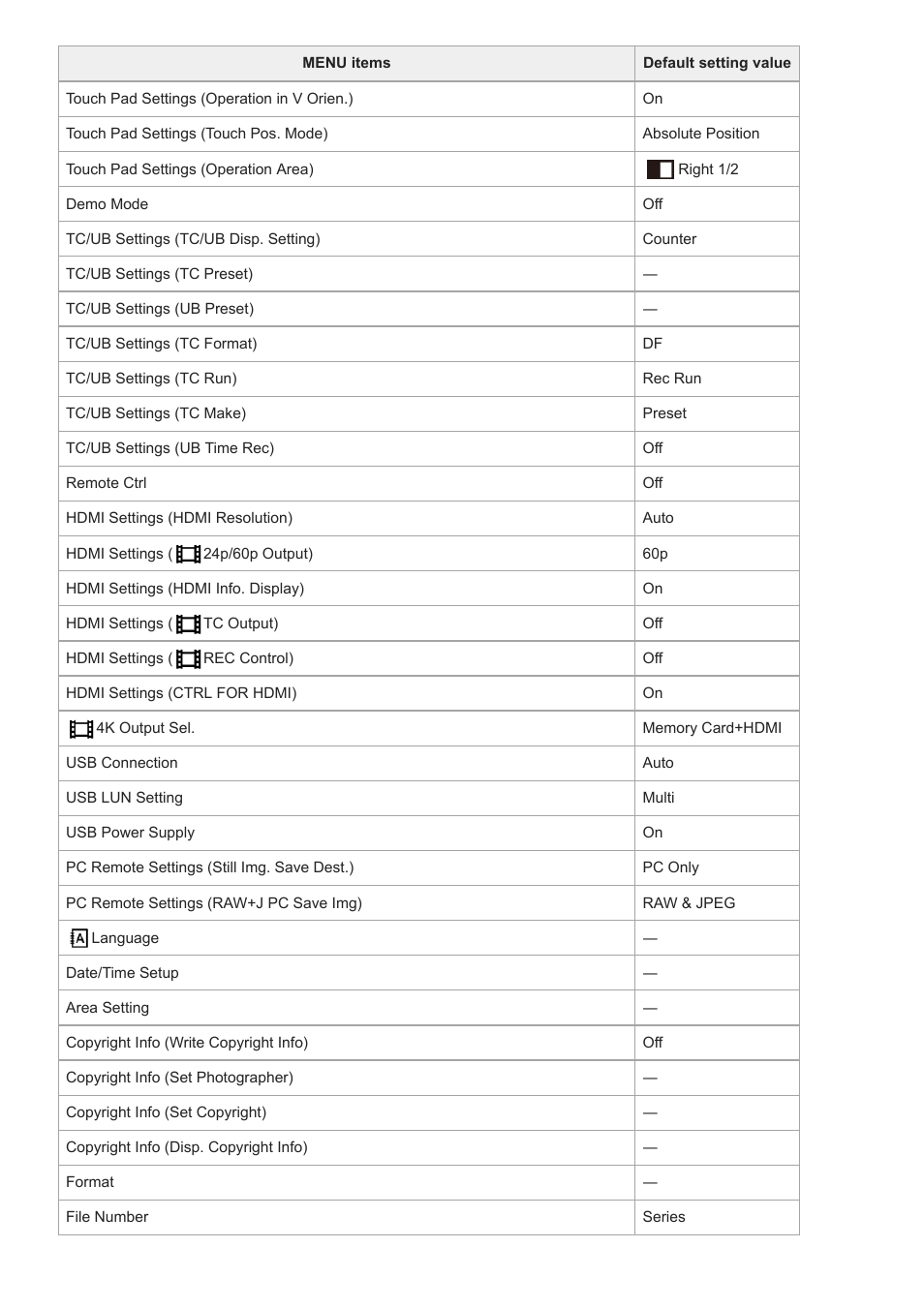 Sony a7C Mirrorless Camera (Black) User Manual | Page 636 / 642