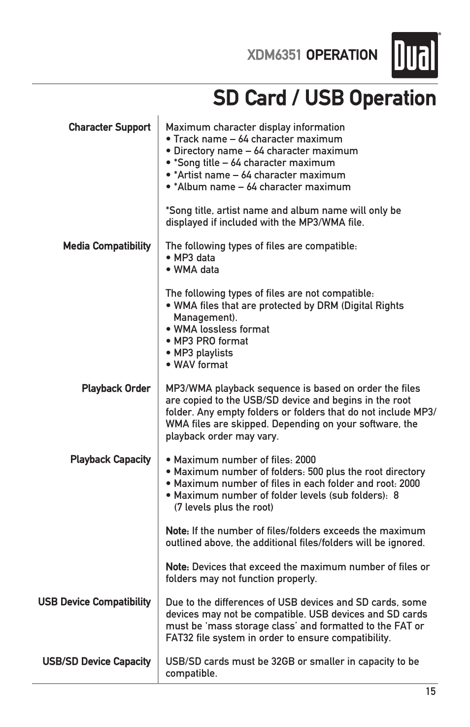 Sd card / usb operation, Xdm6351 operation | Dual XDM6351 User Manual | Page 15 / 24
