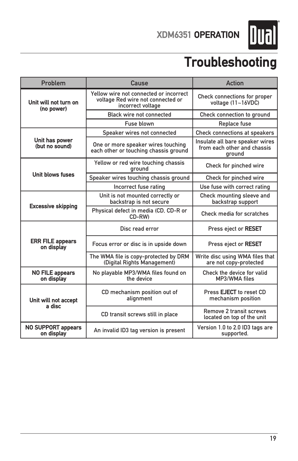 Troubleshooting, Xdm6351 operation | Dual XDM6351 User Manual | Page 19 / 24