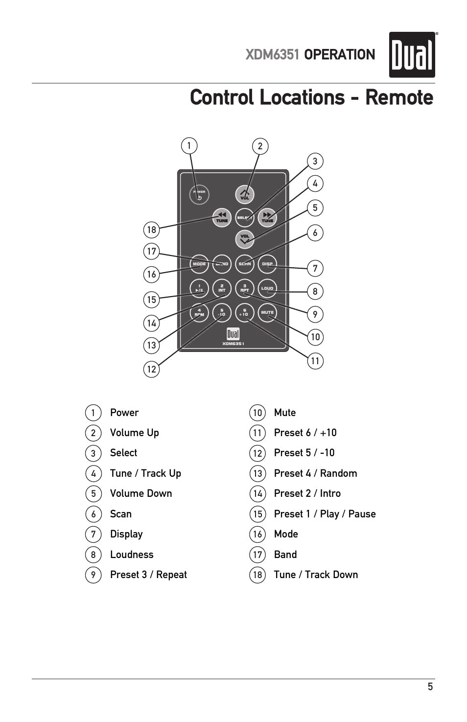 Control locations - remote, Xdm6351 operation | Dual XDM6351 User Manual | Page 5 / 24