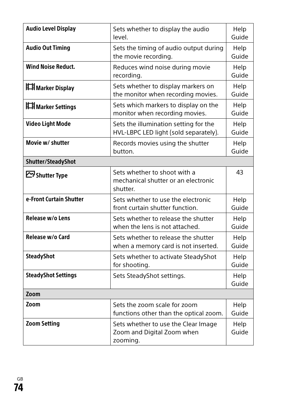 Sony a7R IIIA Mirrorless Camera User Manual | Page 74 / 104