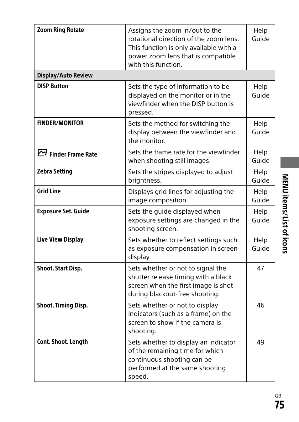 Menu it ems/list of ic ons | Sony a7R IIIA Mirrorless Camera User Manual | Page 75 / 104