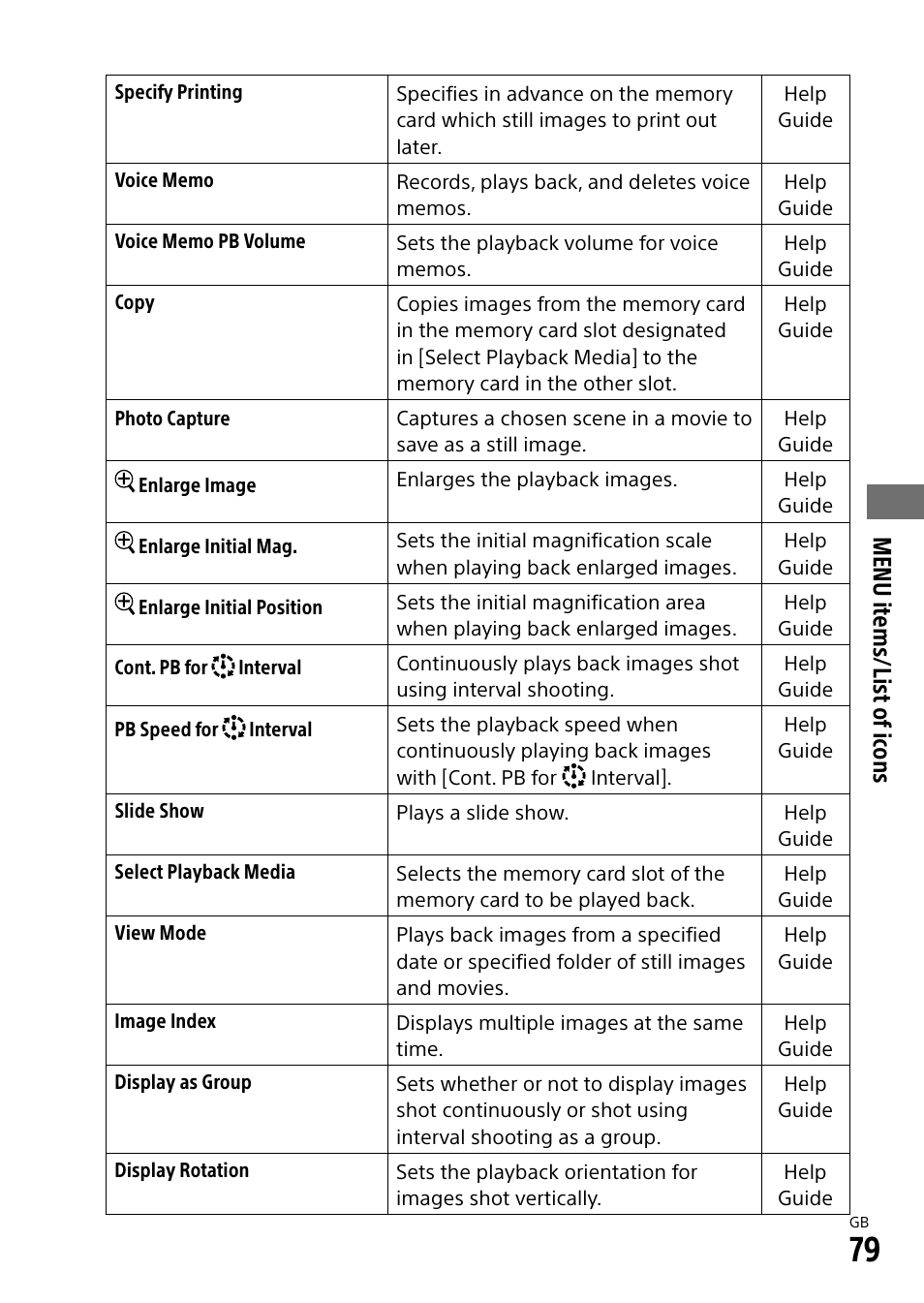 Menu it ems/list of ic ons | Sony a7R IIIA Mirrorless Camera User Manual | Page 79 / 104