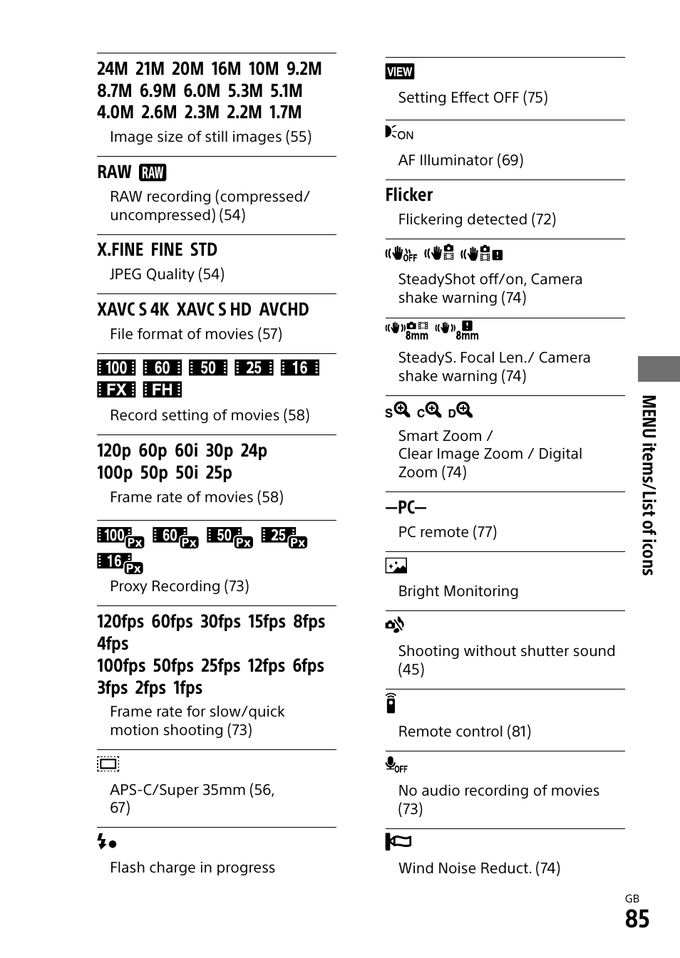 Sony a7R IIIA Mirrorless Camera User Manual | Page 85 / 104