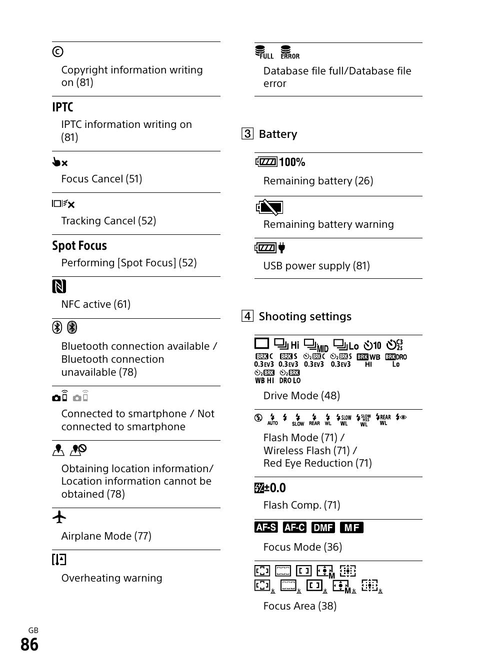 Sony a7R IIIA Mirrorless Camera User Manual | Page 86 / 104