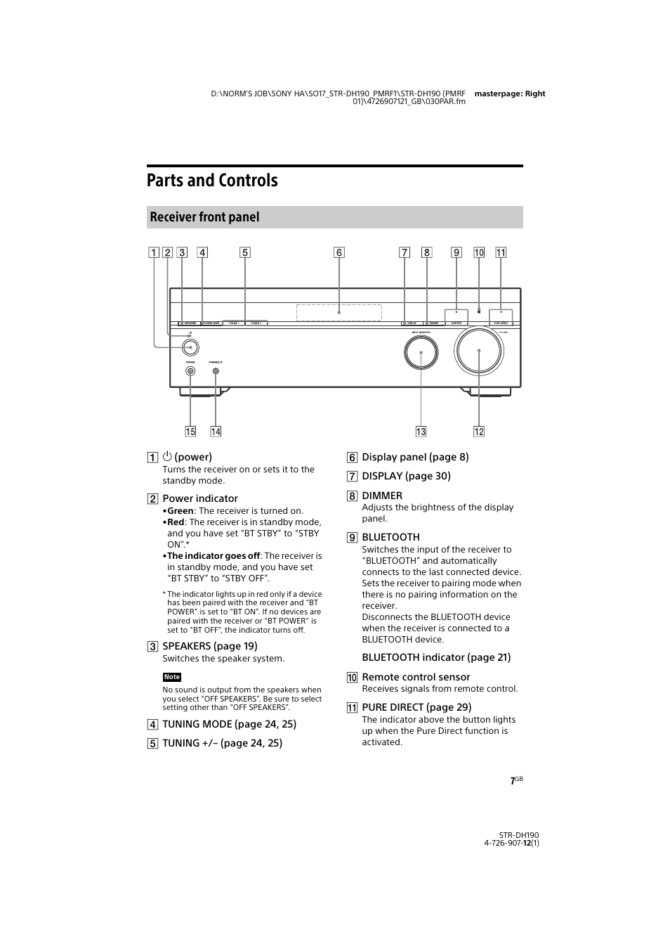 Parts and controls, Receiver front panel | Sony a7 II Mirrorless Camera with 28-70mm Lens User Manual | Page 7 / 44