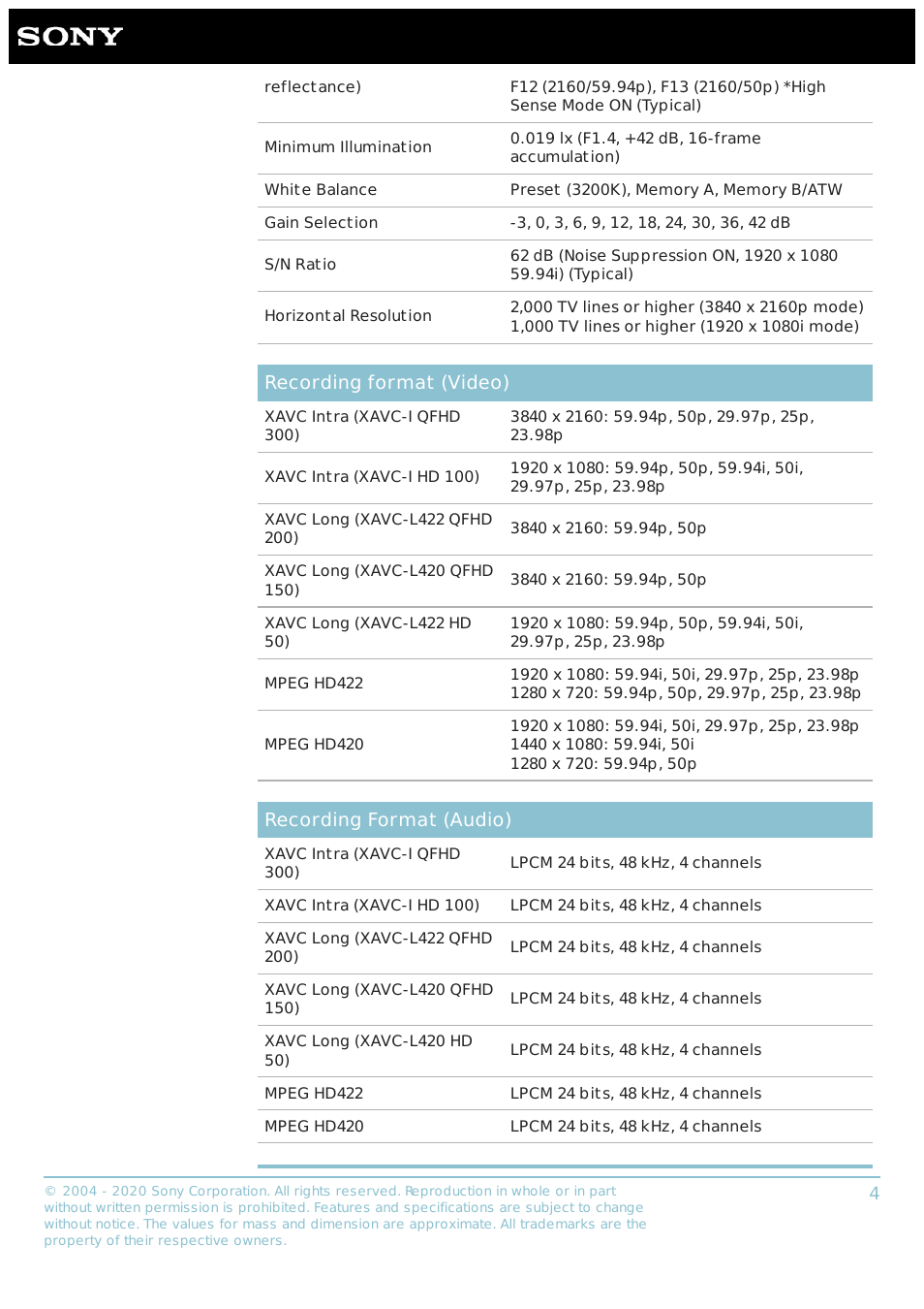 Recording format (video), Recording format (audio) | Sony a7S III Mirrorless Camera User Manual | Page 4 / 8