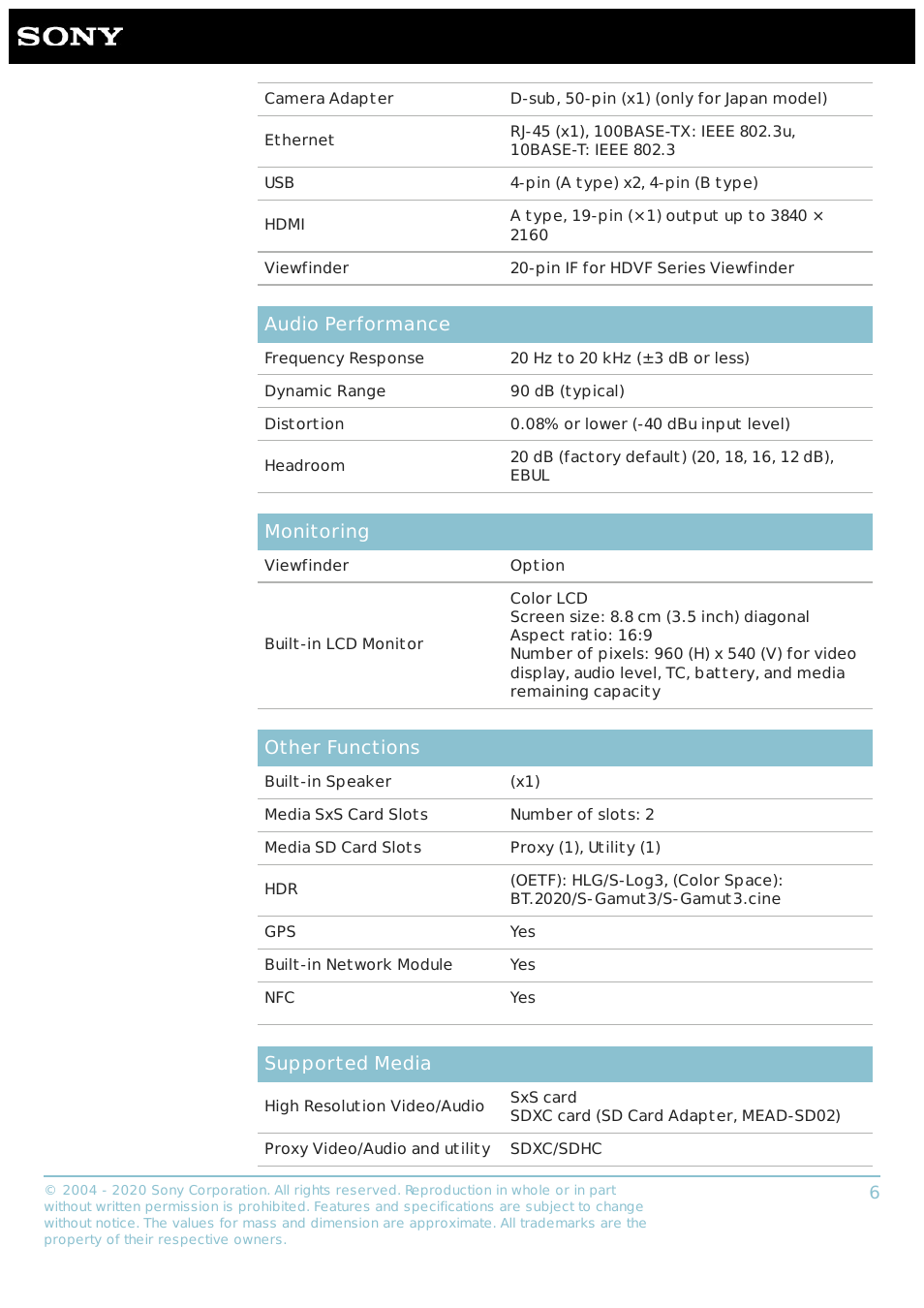 Audio performance, Monitoring, Other functions | Supported media | Sony a7S III Mirrorless Camera User Manual | Page 6 / 8