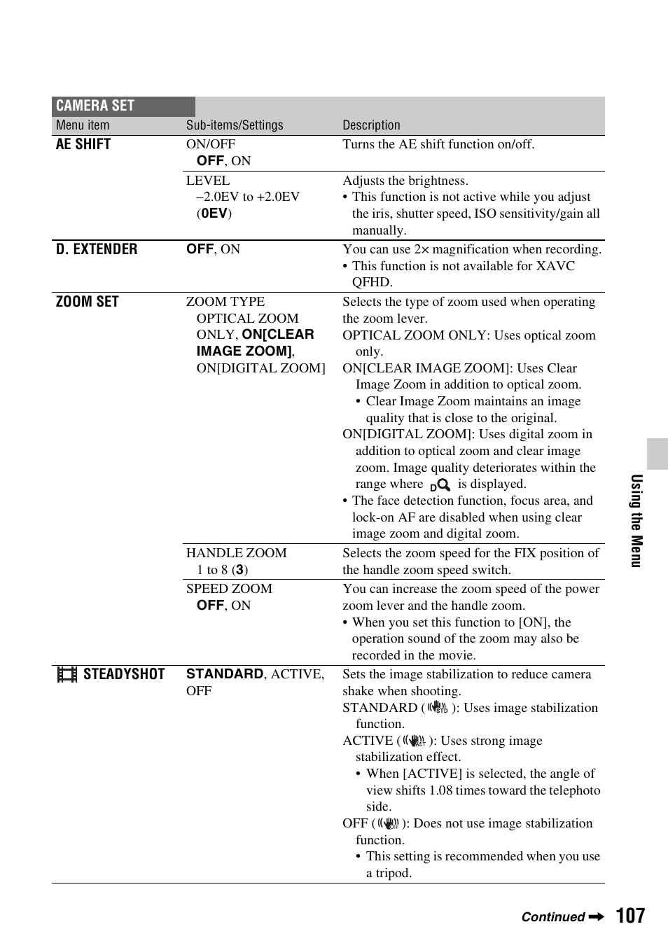 P. 107), Om (p. 107), Shot (p. 107) | Sony a6400 Mirrorless Camera User Manual | Page 107 / 176