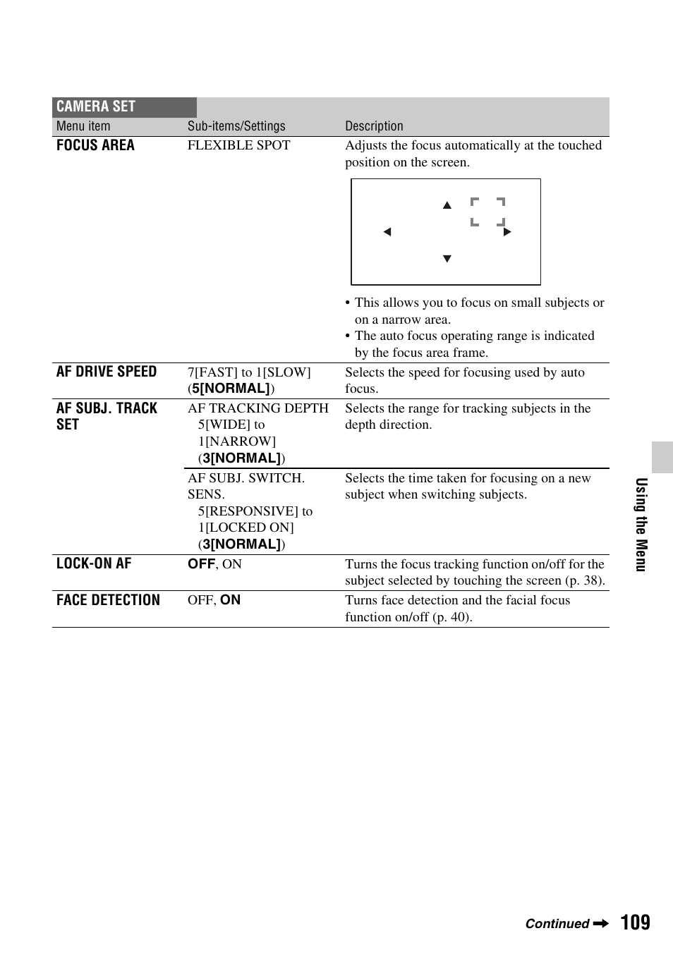 Sony a6400 Mirrorless Camera User Manual | Page 109 / 176