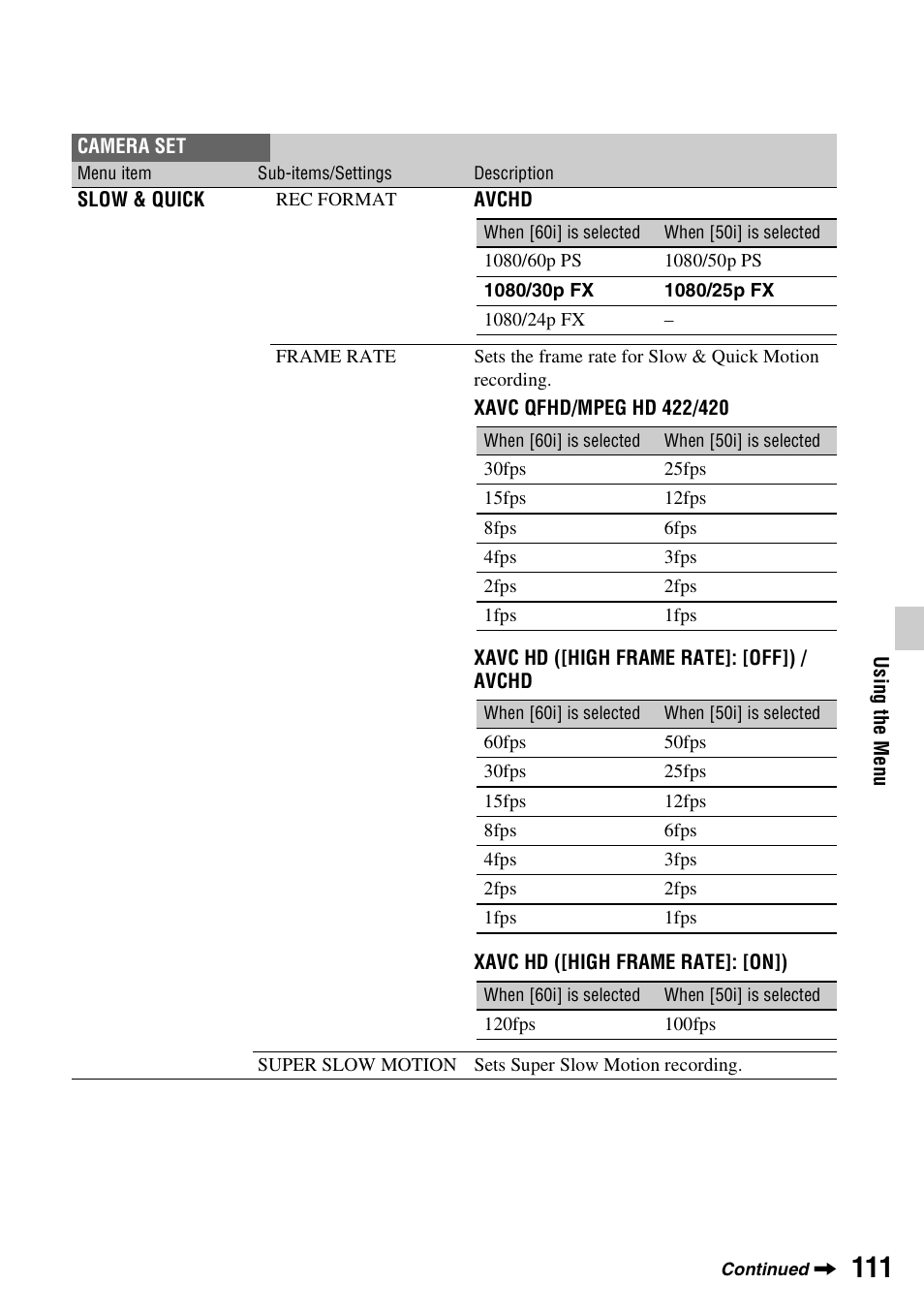 Sony a6400 Mirrorless Camera User Manual | Page 111 / 176