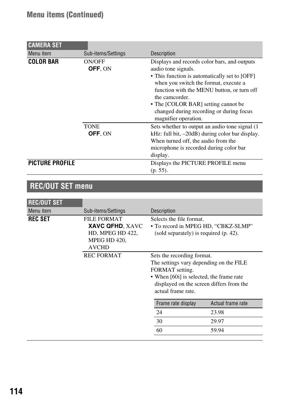 Rec/out set menu, P. 114), Menu items ( continued) | Sony a6400 Mirrorless Camera User Manual | Page 114 / 176