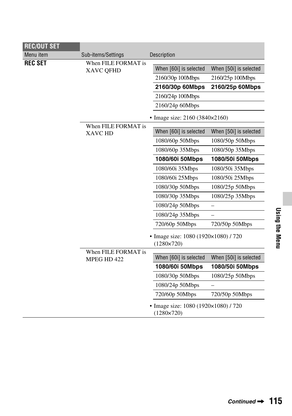 Sony a6400 Mirrorless Camera User Manual | Page 115 / 176