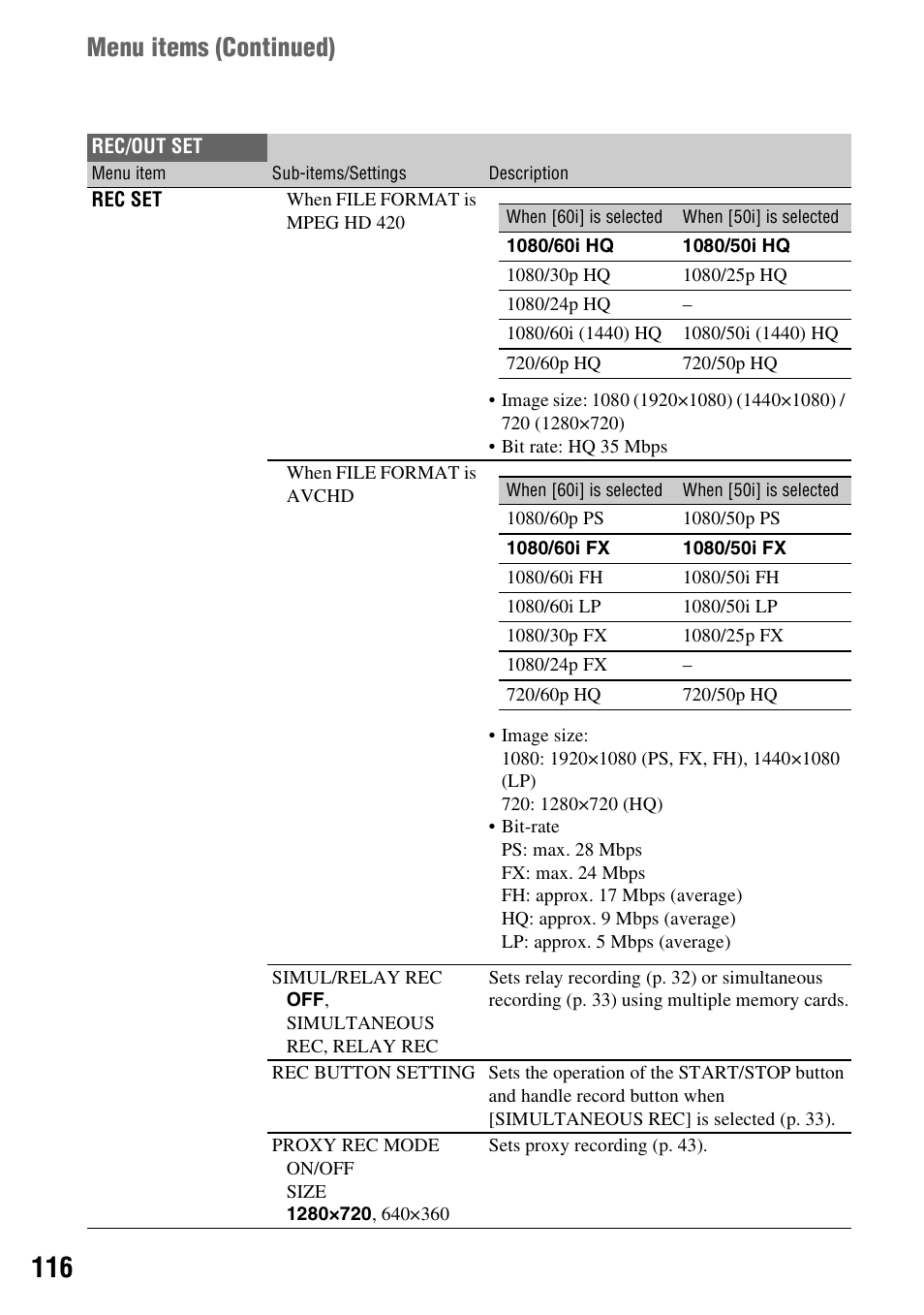 Menu items ( continued) | Sony a6400 Mirrorless Camera User Manual | Page 116 / 176