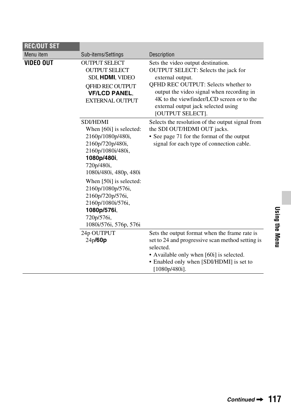 P (p. 117) | Sony a6400 Mirrorless Camera User Manual | Page 117 / 176