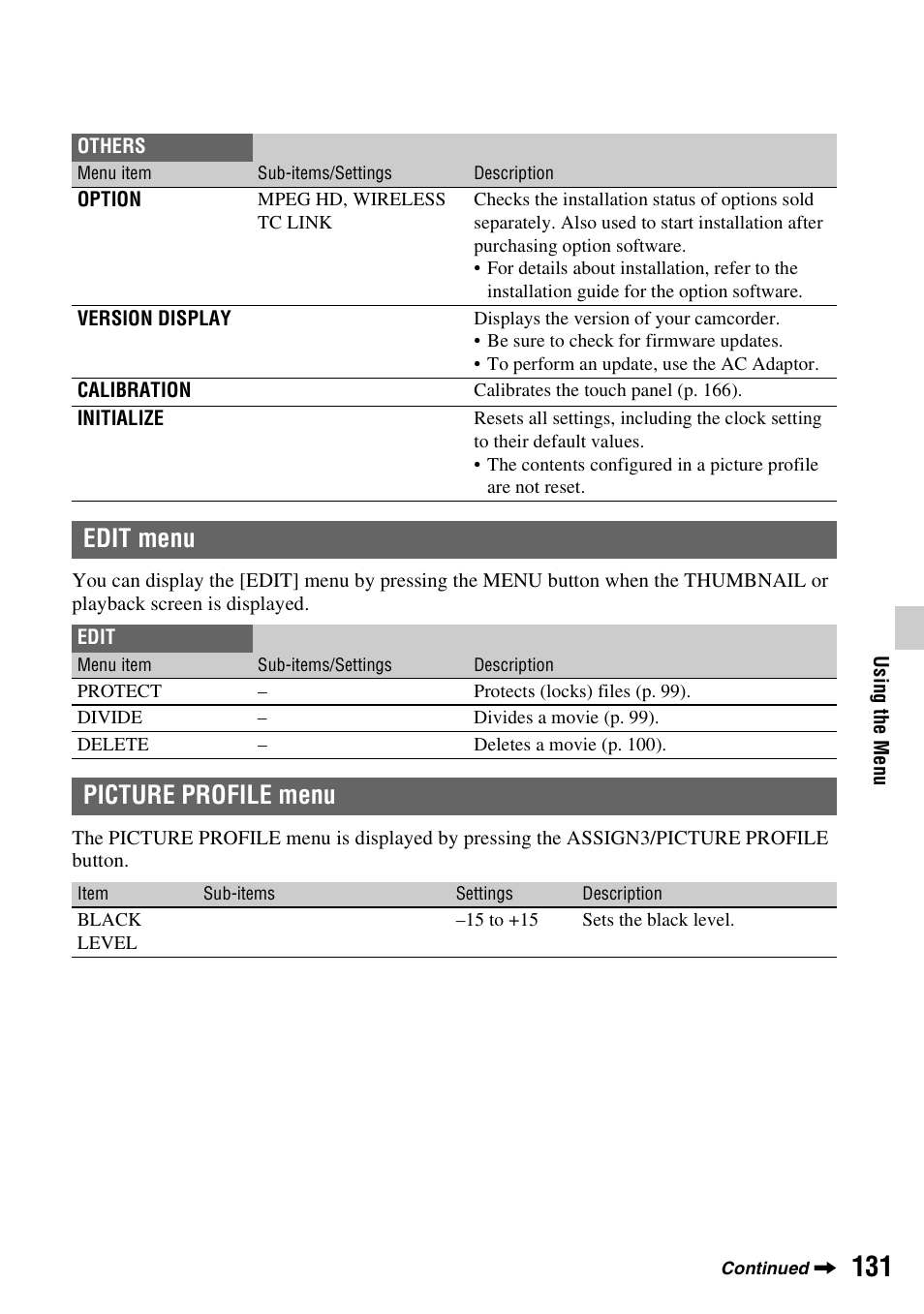 Edit menu, Picture profile menu, Edit menu picture profile menu | P. 131) | Sony a6400 Mirrorless Camera User Manual | Page 131 / 176