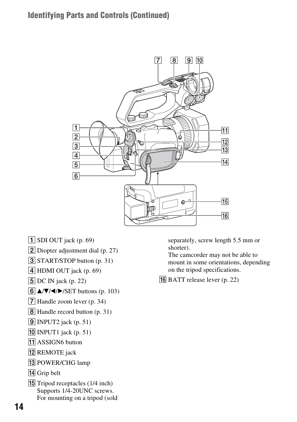 Identifying parts and controls (continued) | Sony a6400 Mirrorless Camera User Manual | Page 14 / 176