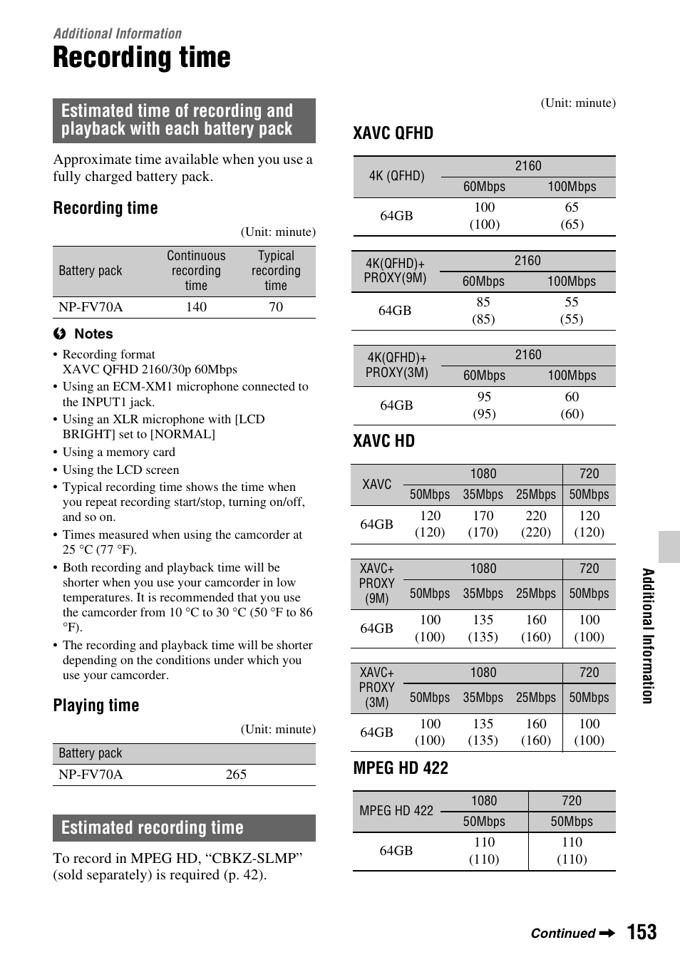 Additional information, Recording time, P. 153) | Estimated recording time, Playing time, Xavc qfhd xavc hd mpeg hd 422 | Sony a6400 Mirrorless Camera User Manual | Page 153 / 176