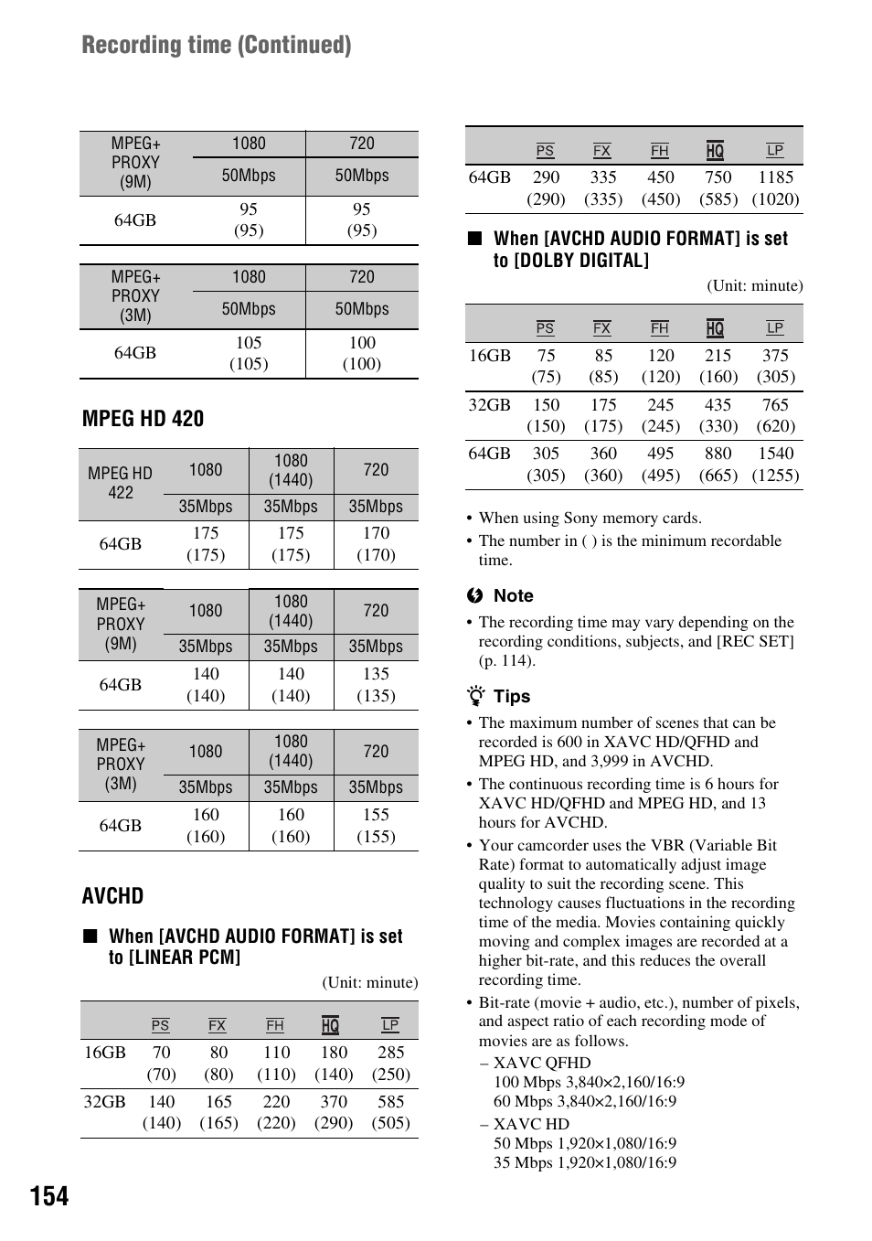 P. 154), Recording time ( continued), Mpeg hd 420 avchd | Sony a6400 Mirrorless Camera User Manual | Page 154 / 176