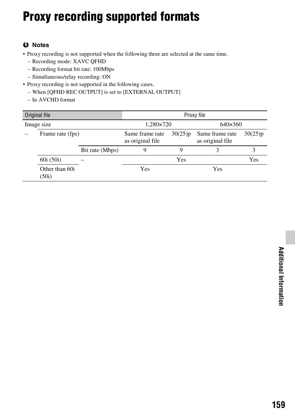 Proxy recording supported formats, Proxy recording supported formats” (p. 159) | Sony a6400 Mirrorless Camera User Manual | Page 159 / 176