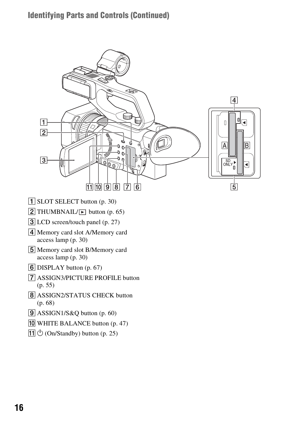 Identifying parts and controls (continued) | Sony a6400 Mirrorless Camera User Manual | Page 16 / 176