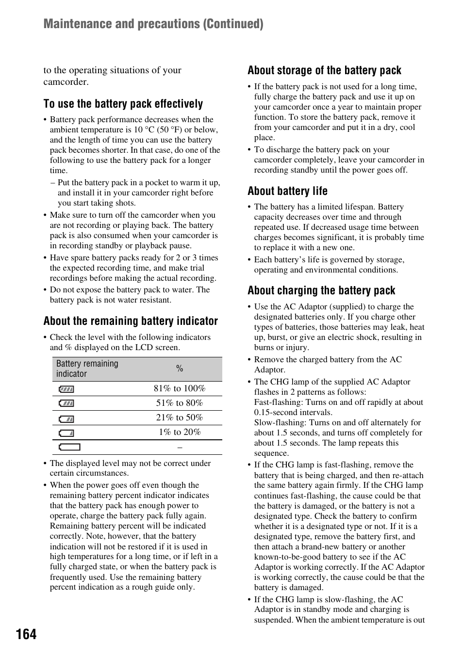 Maintenance and precautions ( continued), About the remaining battery indicator, About storage of the battery pack | About battery life, About charging the battery pack | Sony a6400 Mirrorless Camera User Manual | Page 164 / 176