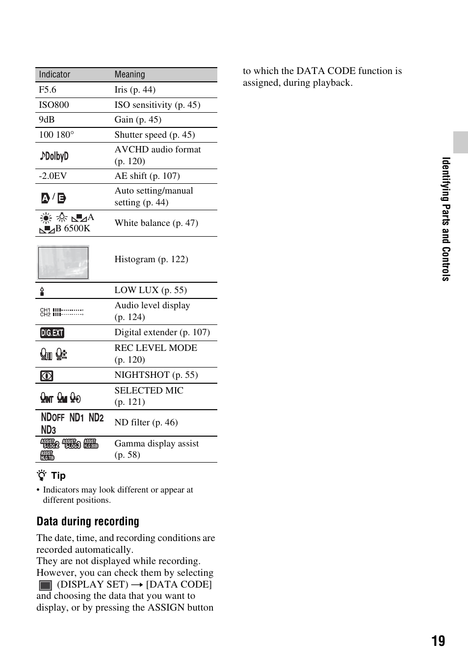 Data during recording | Sony a6400 Mirrorless Camera User Manual | Page 19 / 176