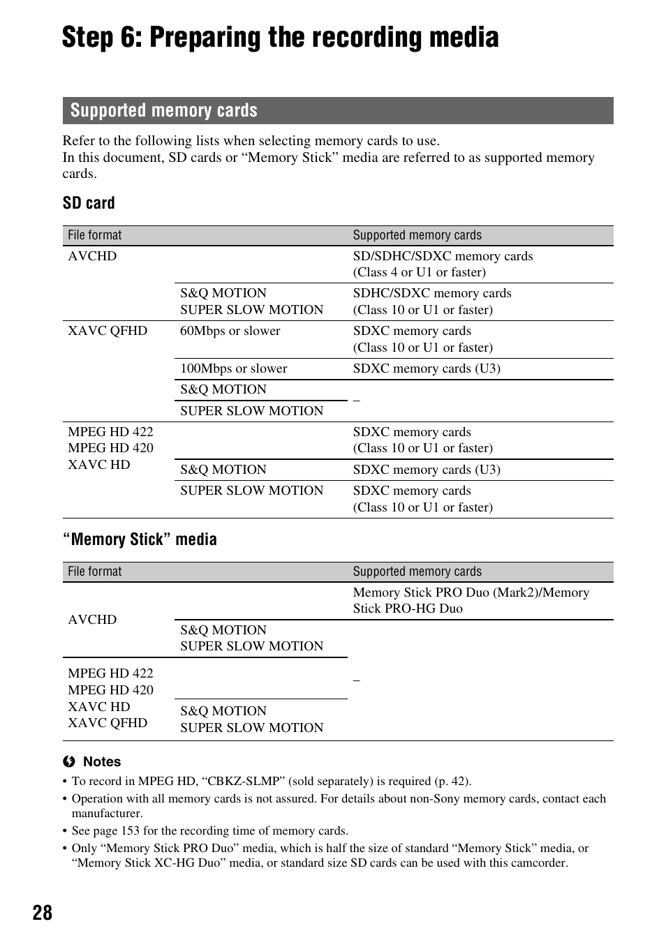 Step 6: preparing the recording media, Supported memory cards, P. 28) | Sony a6400 Mirrorless Camera User Manual | Page 28 / 176