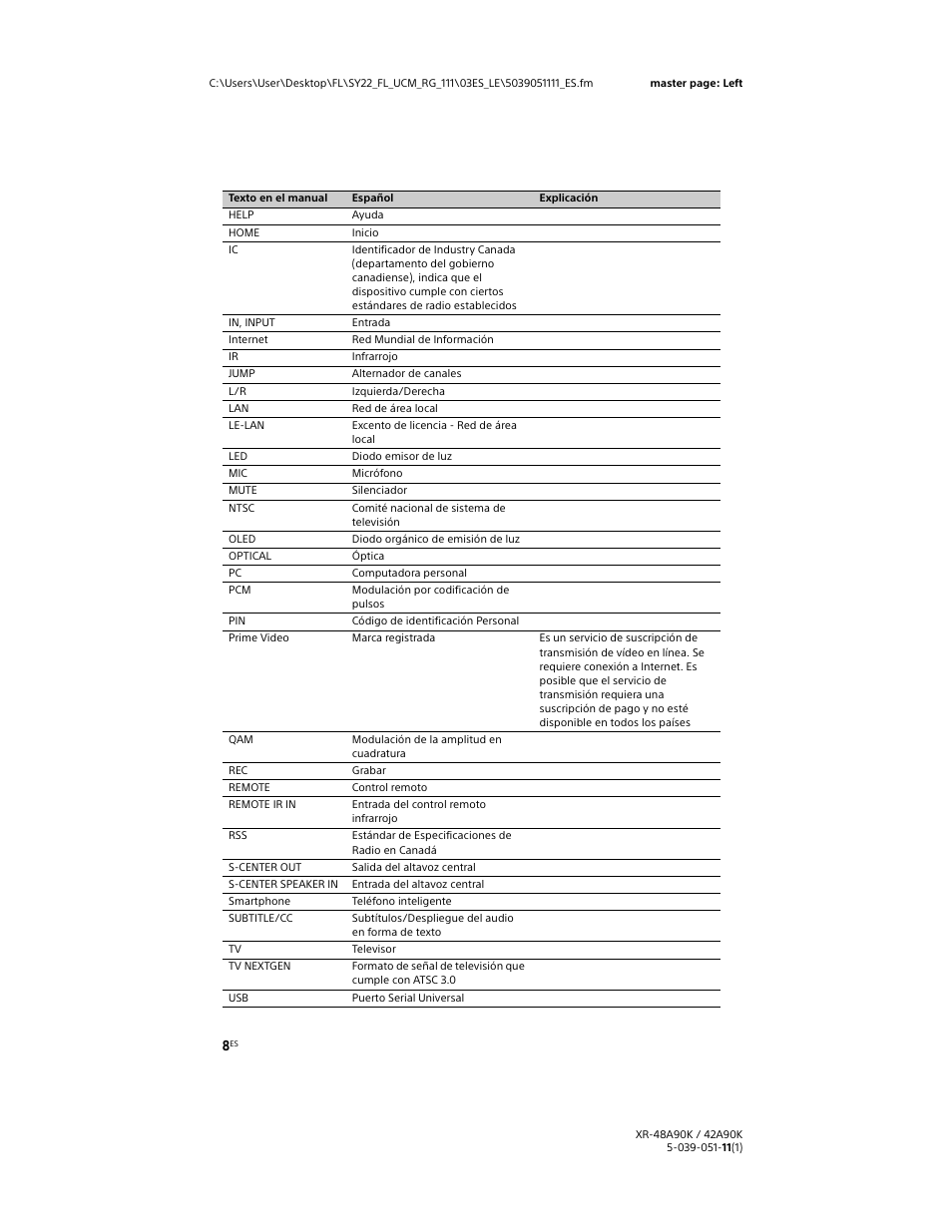 Sony a6400 Mirrorless Camera with 16-50mm Lens User Manual | Page 34 / 44