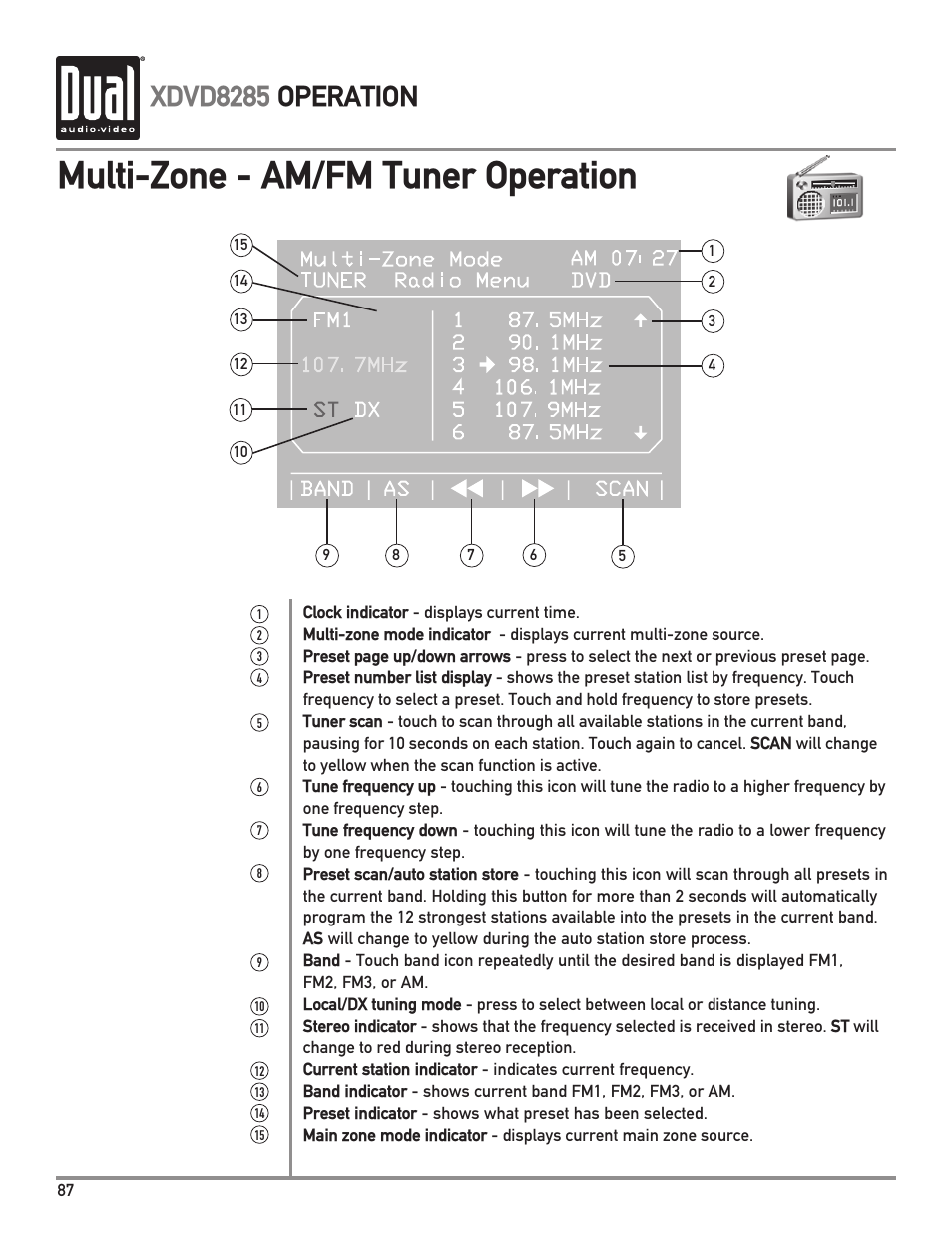 Multi-zone - am/fm tuner operation, Xdvd8285 operation | Dual XDVD8285 User Manual | Page 88 / 96