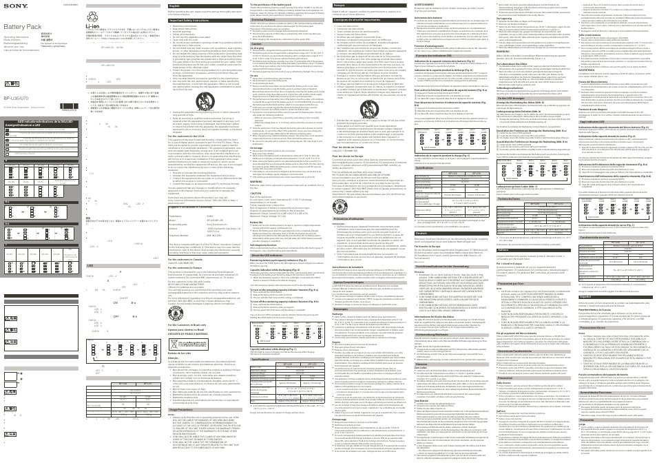 Sony a7 III Mirrorless Camera User Manual | 2 pages