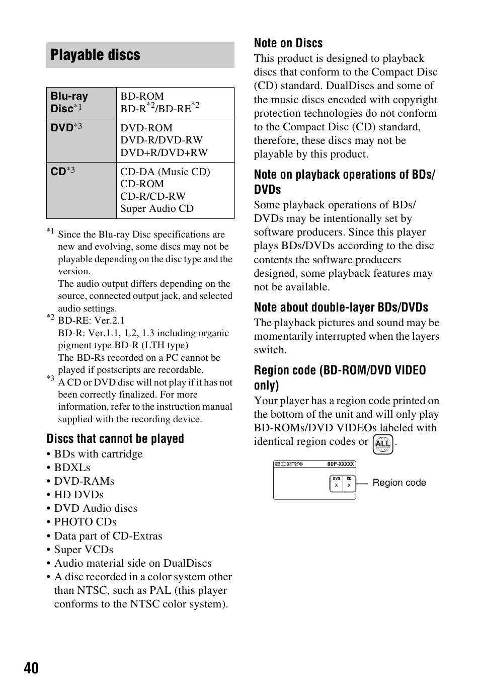 Playable discs | Sony a7C II Mirrorless Camera (Silver) User Manual | Page 40 / 48