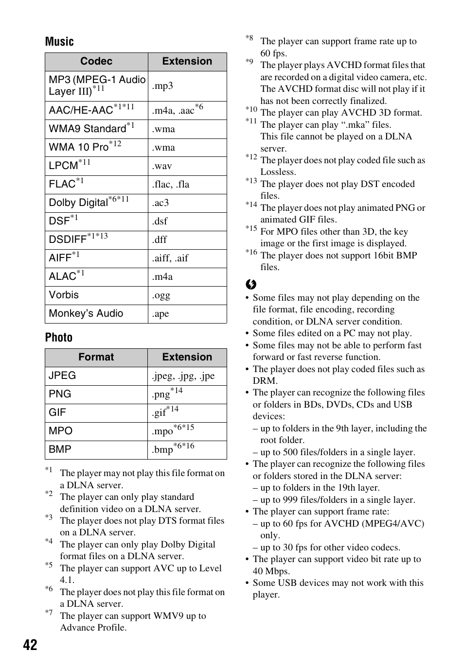 Music photo | Sony a7C II Mirrorless Camera (Silver) User Manual | Page 42 / 48