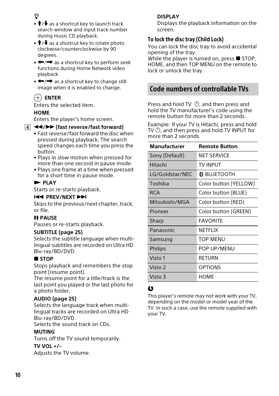 Code numbers of controllable tvs | Sony a7C II Mirrorless Camera (Silver) User Manual | Page 10 / 44