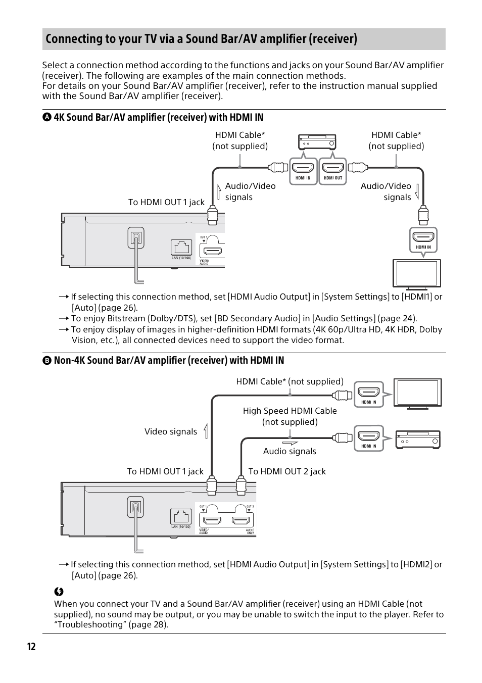 Sony a7C II Mirrorless Camera (Silver) User Manual | Page 12 / 44